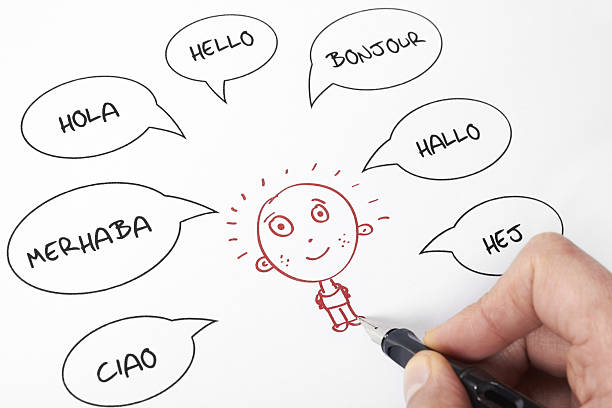 Self Introduction