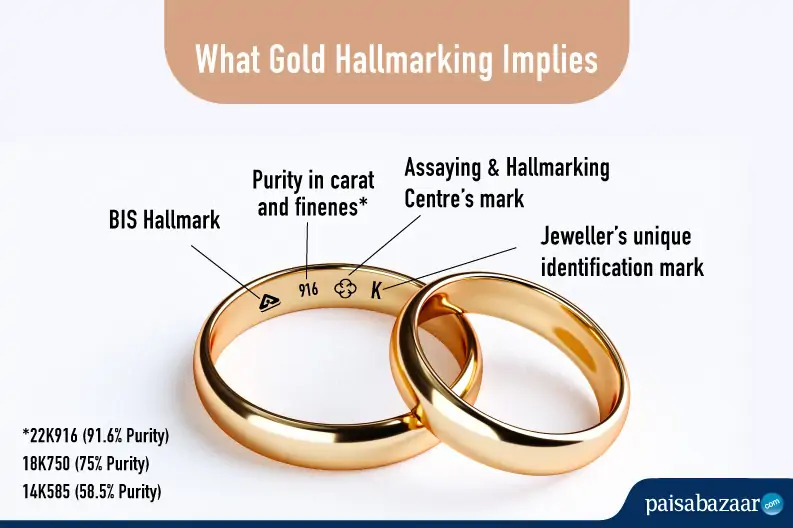 Hallmarked Gold, KDM Gold and 916 Gold – What is the Difference?