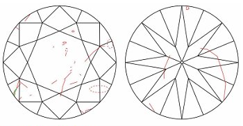  Essilux What Are Diamond Inclusions & Blemishes ...