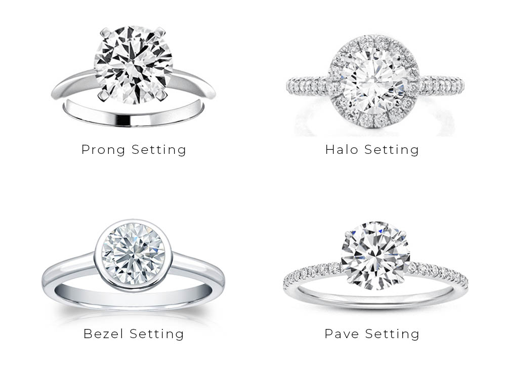HOW TO CHOOSE AN ENGAGEMENT RING STYLE