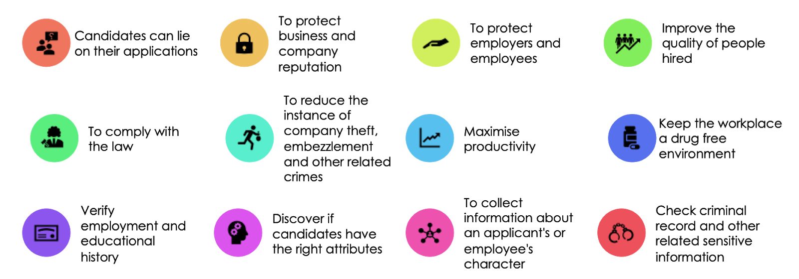 The Guide to Global Employee Background Checks | HarmonizeHQ