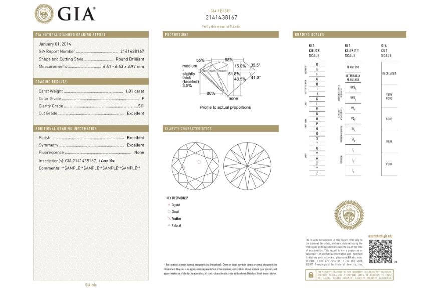 GIA & Their Diamond Grading Process