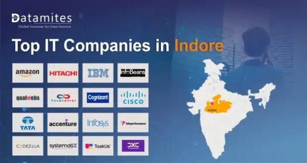 Top IT Companies In Indore