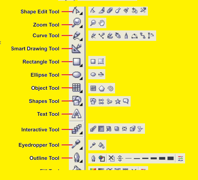 All tools of design Corel Draw