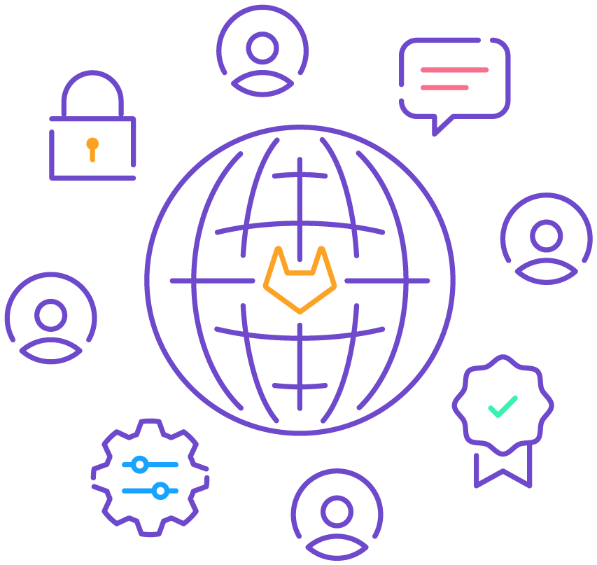 Building and reinforcing a sustainable remote work culture | GitLab