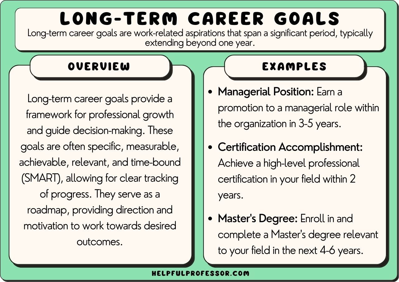 120 Long-Term Career Goals Examples (Copy and Paste)