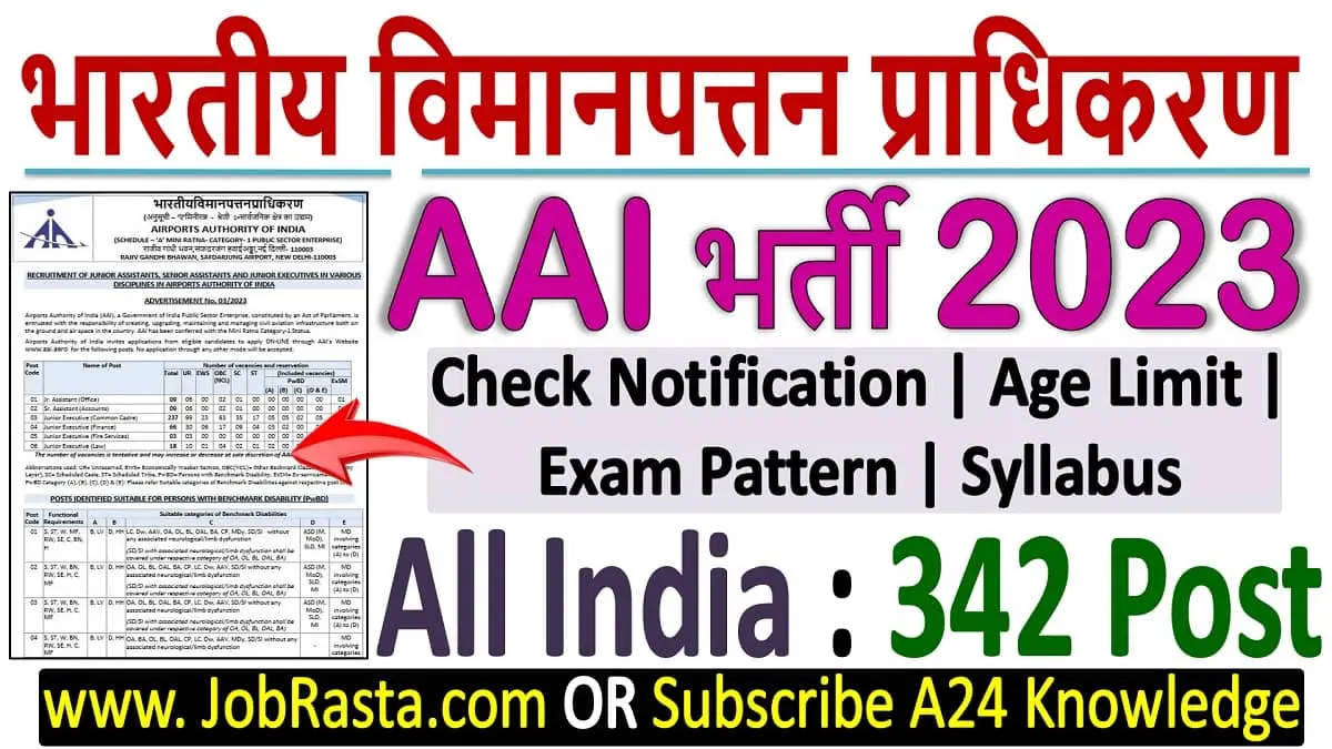 Latest Jobs - Jobrasta.com : Job Rasta, Recruitment Sarkari Result, Free Job Alert