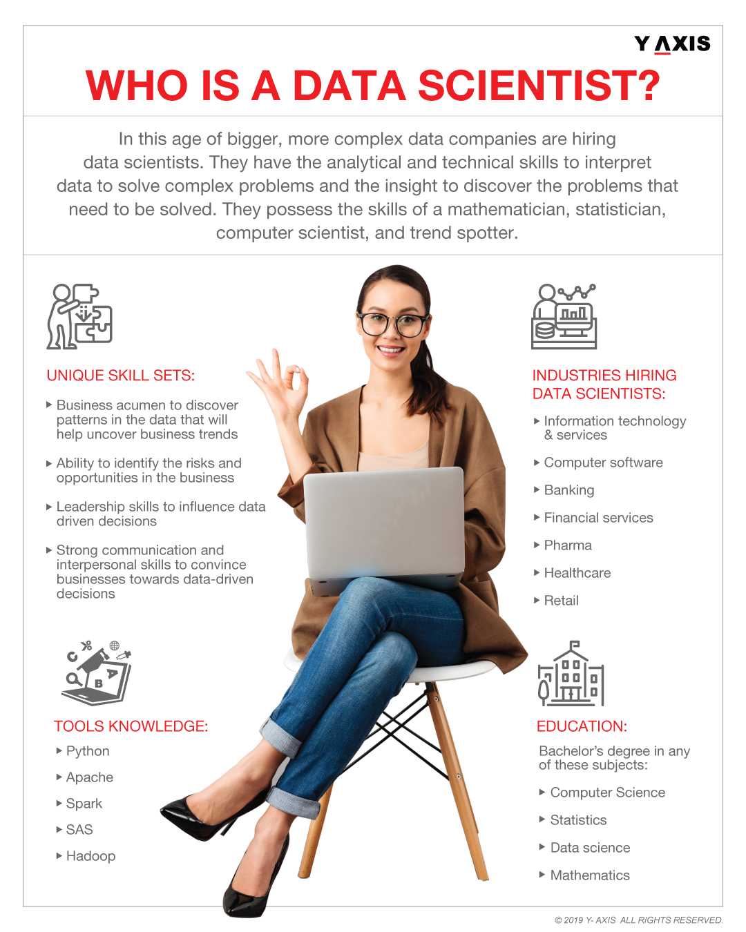 Choose the Right Overseas Career Choice of Data Scientist | Job Vacancies