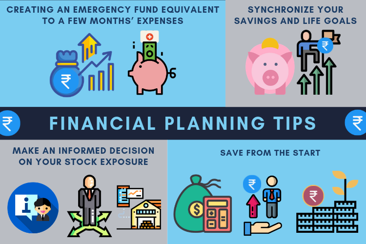 4 Financial Planning tips for 4 realistic life situations