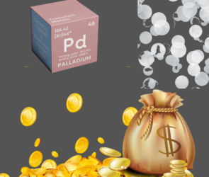 Potential of Equity Precious Metals Mutual Funds | Mintly