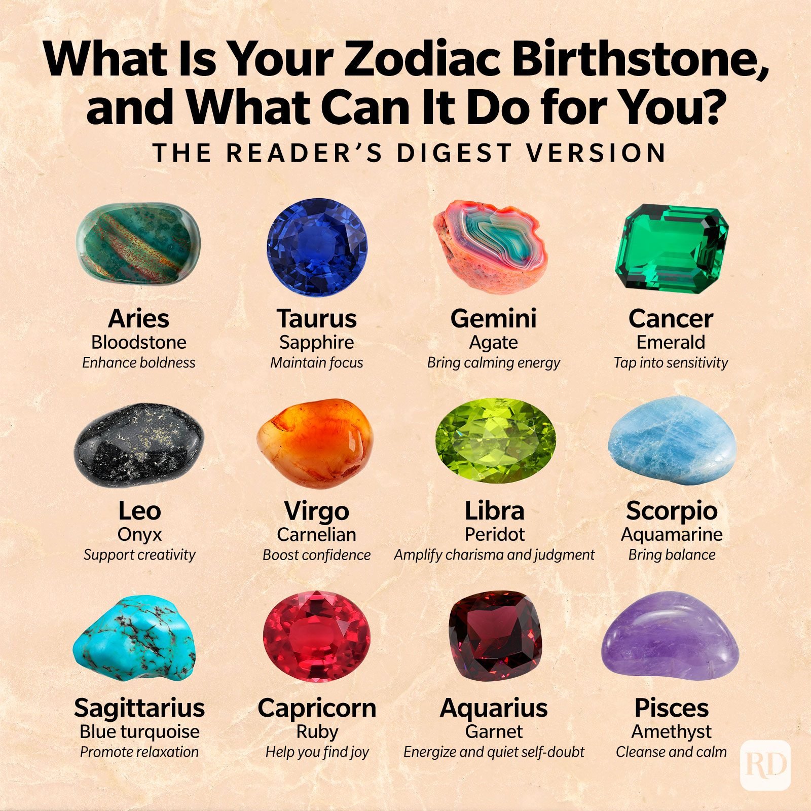 What Are Zodiac Birthstones, and How Can They Unlock Your Potential?