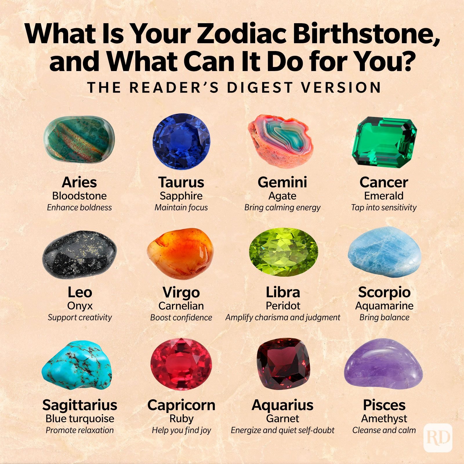 Zodiac Stones: Unlocking the Mysteries of the Stars - Mintly