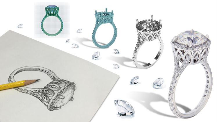 Creating The Impossible: How CAD And 3D Printing Expand The Boundaries Of Jewelry Design