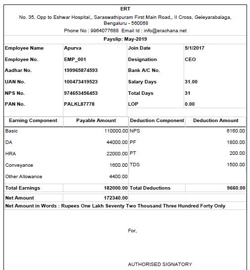 Payslip Format India – Earnings, Deductions & Leaves