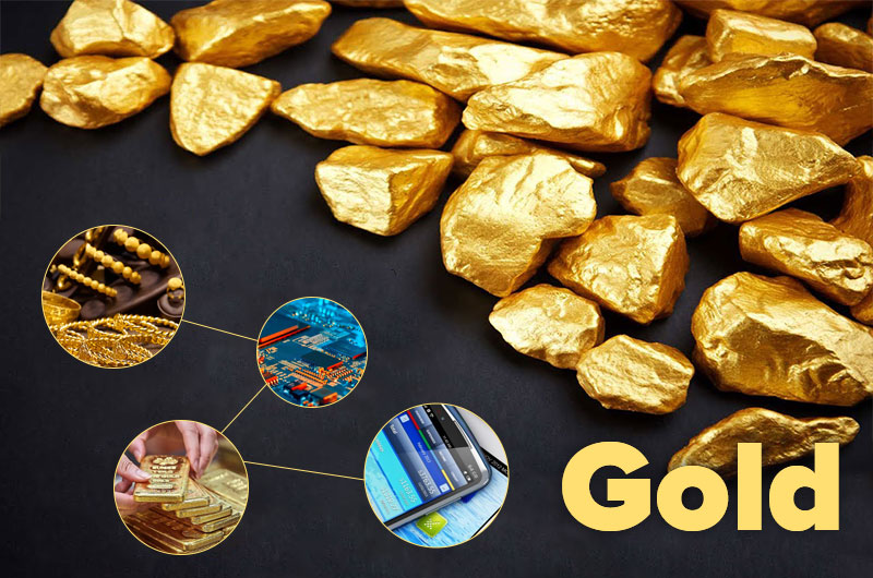 8 Pieces of Gold Mining Equipment to Get Gold Concentrates | Fote Machinery