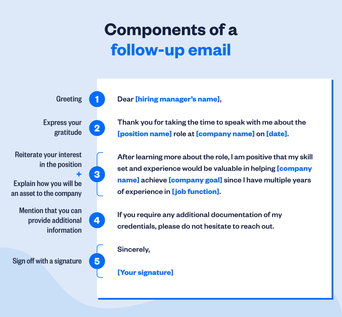 Follow-up Email After an Interview: 6 Standout Templates | Wellfound (formerly AngelList Talent)