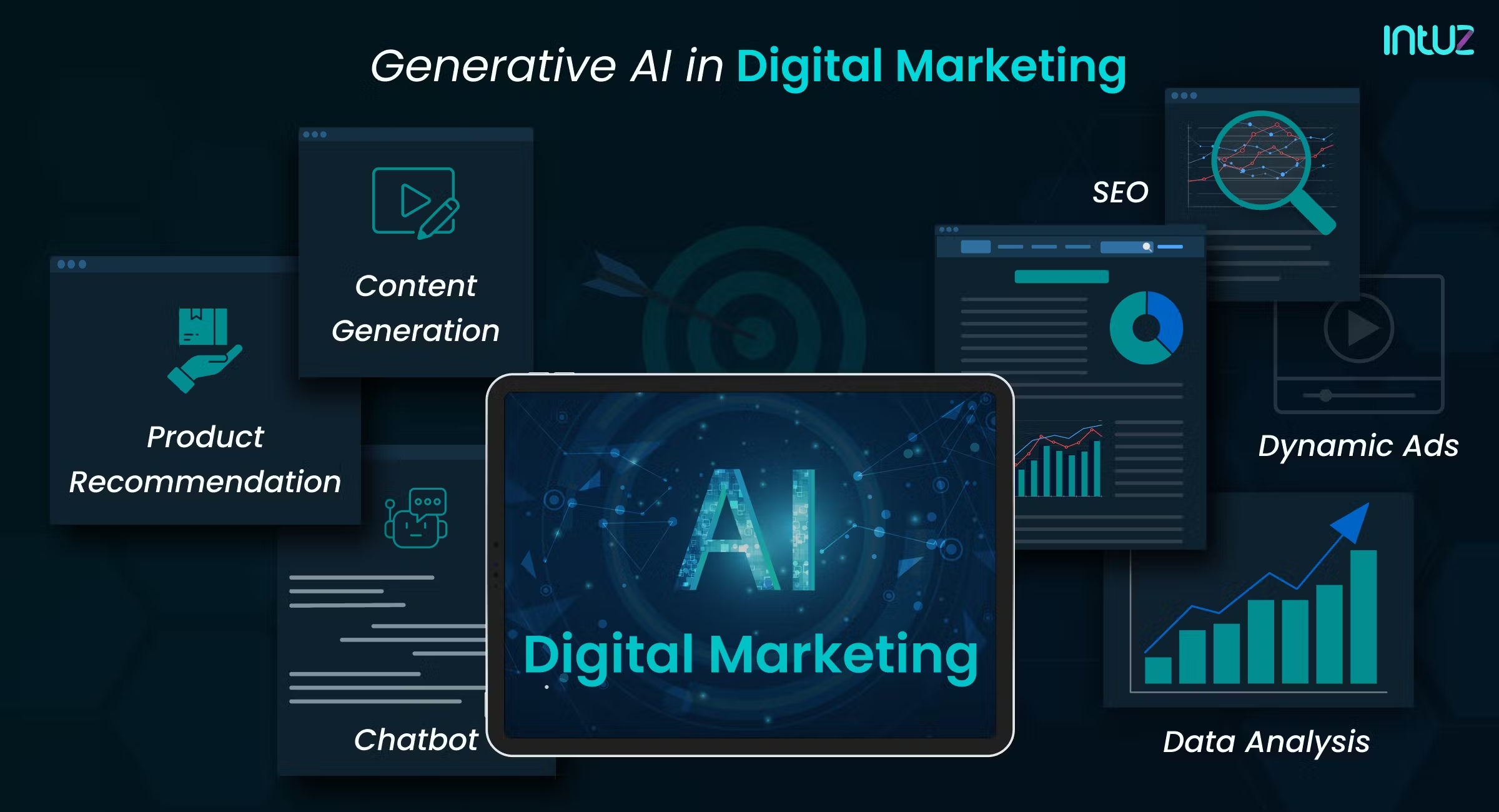 Generative AI In Digital Marketing: Explore High-Impact Use Cases