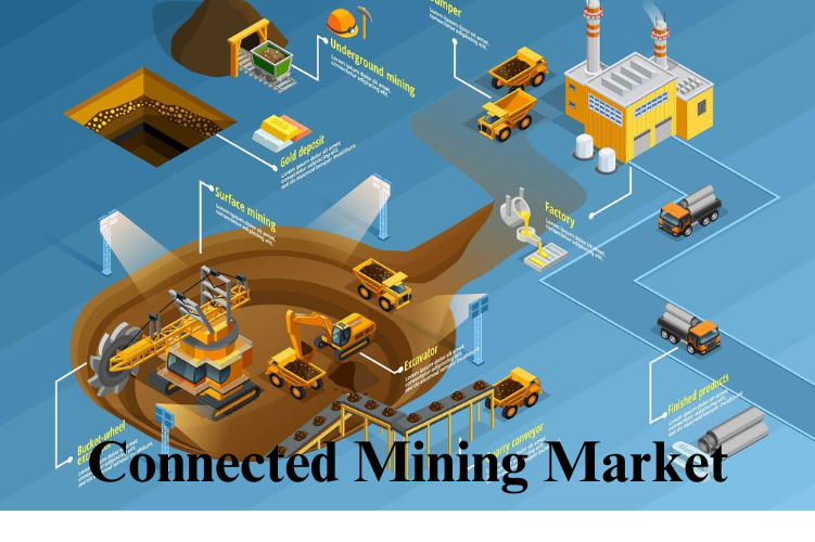 The Future of Mining Industry is Connected 2040: A Journey of 12.5% CAGR Growth and Limitless Opportunities