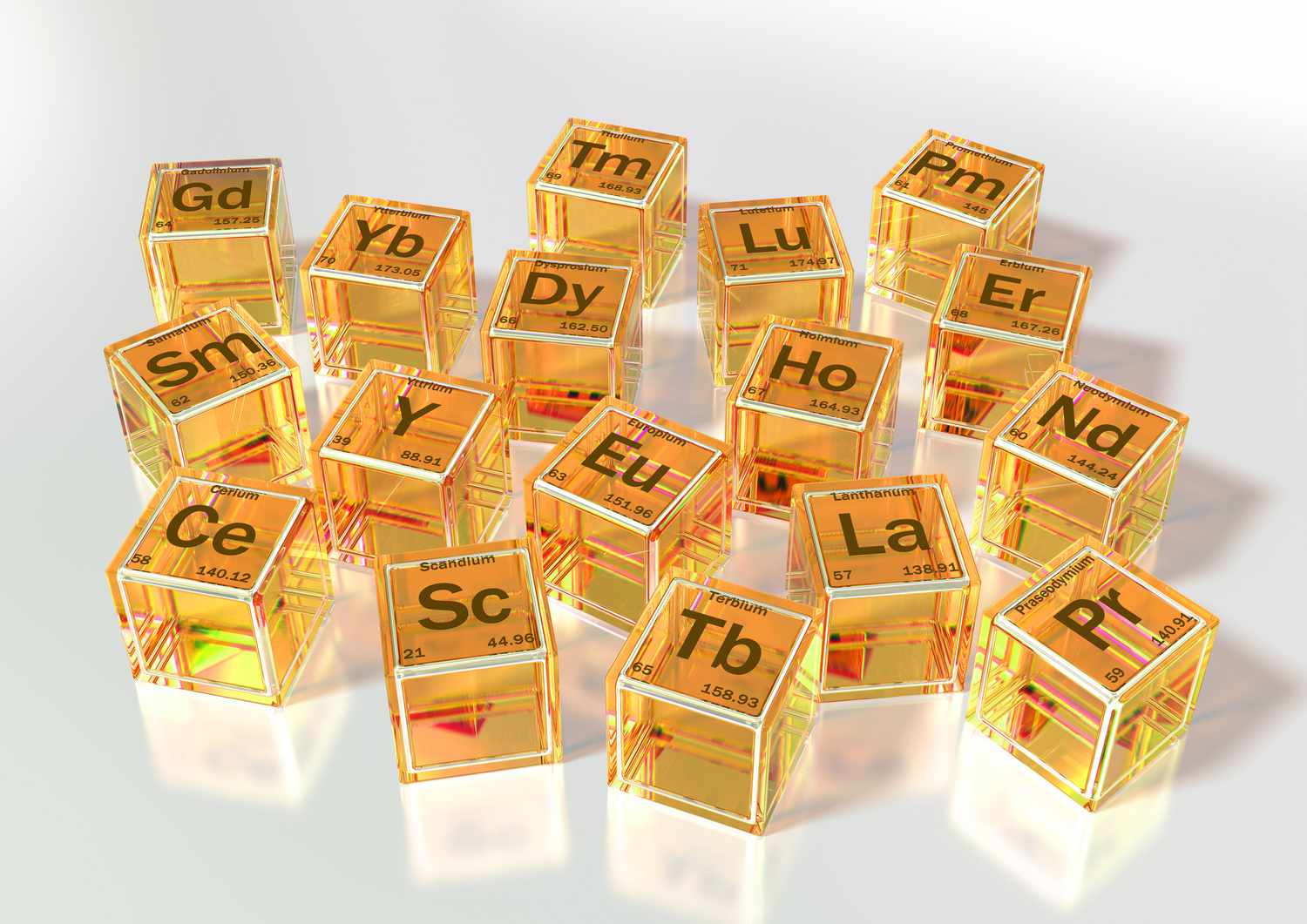 Rare Earth Elements (Metals) - List