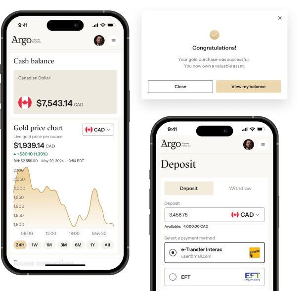 Digital Wallet for Precious Metal Trading Platform- RNDpoint |Accessibility