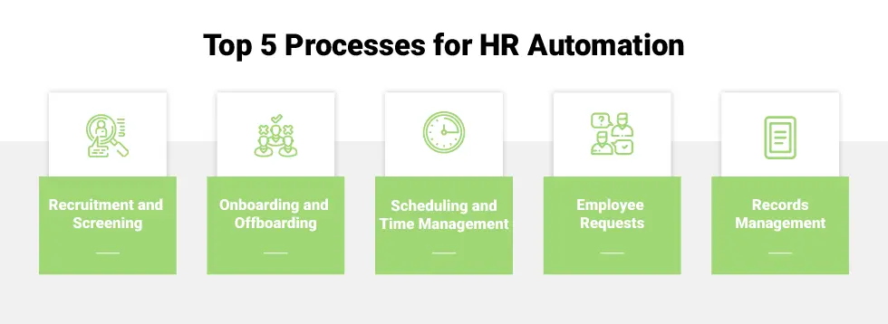 What is Business Process Automation (BPA) for HR Process Automation? | HR jobs -Jewellery Industry