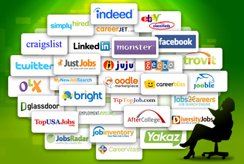 Tech Job Board Pricing Guide - RecruitingDaily- Job Search Websites