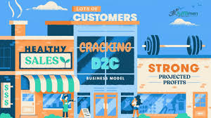 How to start your D2C business » Fulfillmen Logistics