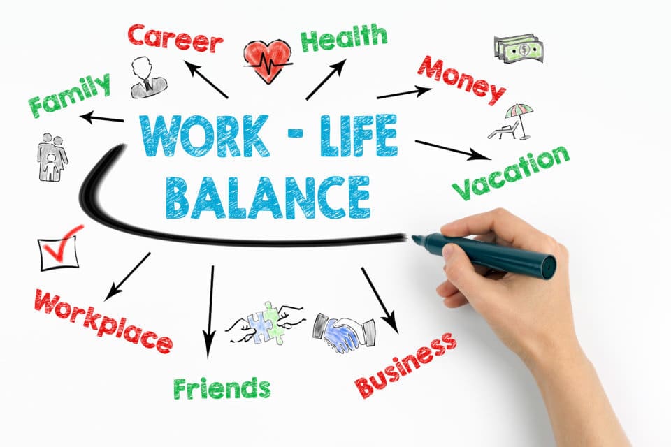 Why is a work-life balance important? Pasadena Villa | Job Change Reason