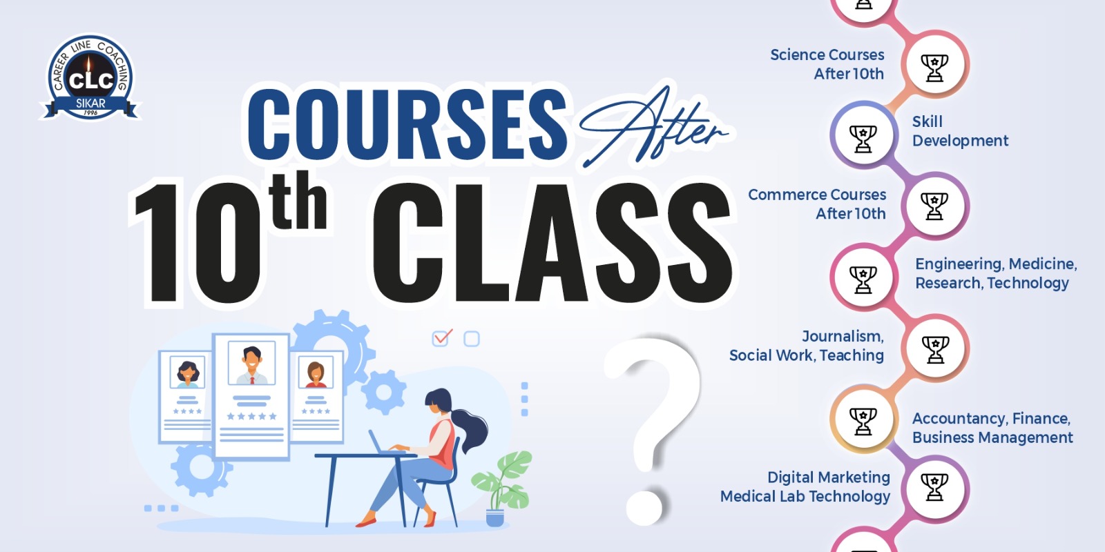 List of Best 15 High Salary Courses After 10th | Career Option After 10th Class
