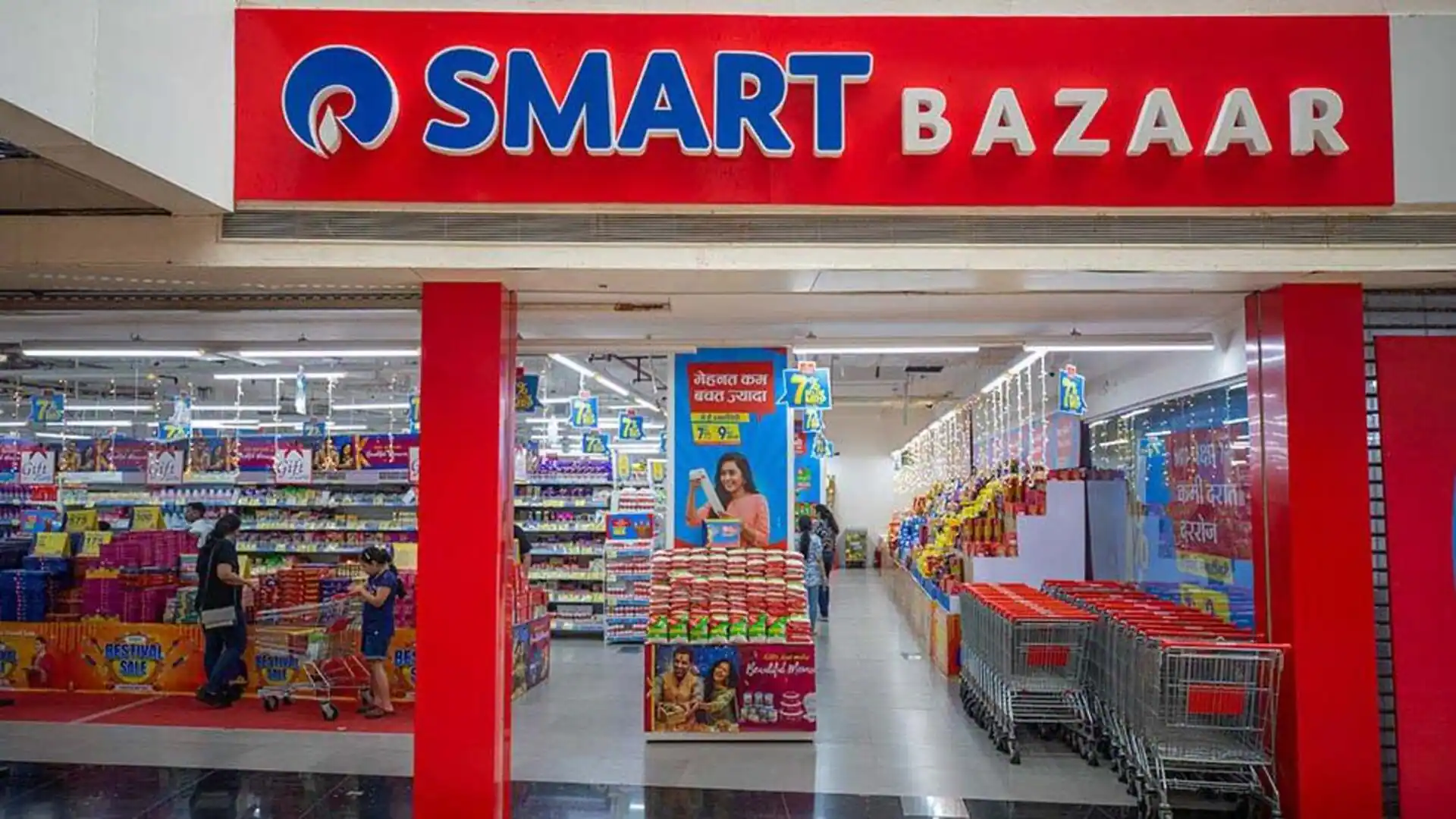 Reliance Retail Group expands Smart Bazaar stores in small towns | Career